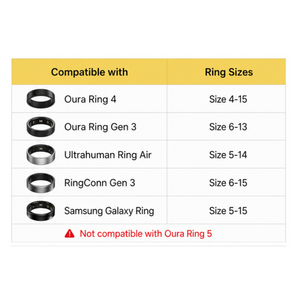 Lot de 8 protections en silicone pour Oura Ring 4 Gen 3, couleurs chaudes et froides mélangées, unisexe, tailles S M L US 4 à 15 - Product Image 2