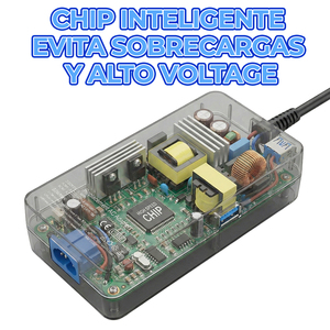 Alimentatore/Caricabatterie da 127W (15V 8A) per Microsoft Surface Pro AC con funzione PD e QC2.0, compatibile con prese EU, US, UK, JP - Product Image 2