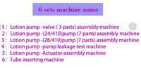 Machine d'assemblage automatique de pompes à lotion contrôlée par PLC haute vitesse QFW, moteur 220V, garantie 1 an pour les usines de fabrication, 35 000 $