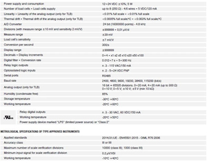 Distributeur en gros vendant largement des transmetteurs de poids TLB CC-LINK de qualité supérieure 12/24 VDC à prix imbattable - Product Image 2