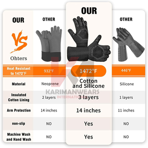 Gants de sécurité anti-coupures personnalisés, qualité alimentaire, protection pour la découpe de viande, le décorticage d'huîtres, le filetage de poisson - Product Image 2