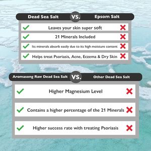 100% Raw 9Lb Polvo de baño del Mar Muerto Diseño de etiqueta privada Minerales de mar sin refinar para calmar la experiencia - Product Image 6