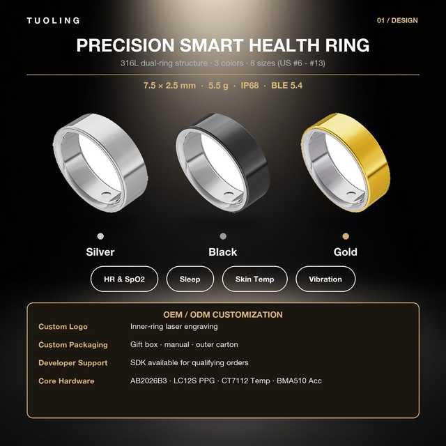 TUOLING 316L Stainless Steel Smart Ring Magnetic Charging for Fitness Tracker Heart Rate SpO2 Sleep Monitor IP68