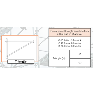 Support latéral triangulaire C60, acier haute résistance - Composant de construction malaisien - Product Image 2