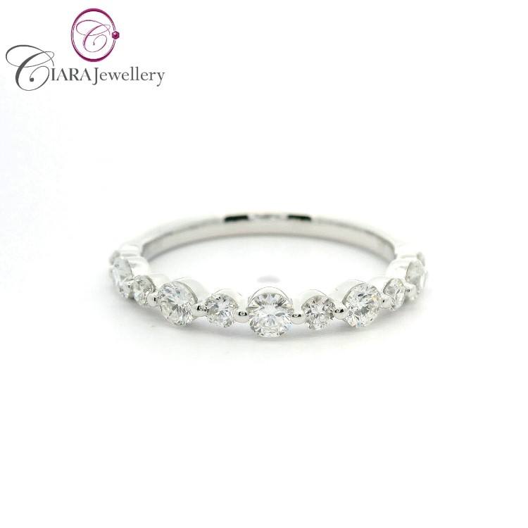 ทองคำขาว