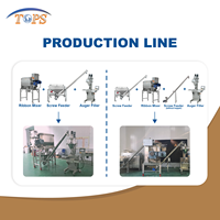 Voedingsmiddelenvulmachine voor groente, fruit, kruiden en vitaminepoeder met schroefvuller