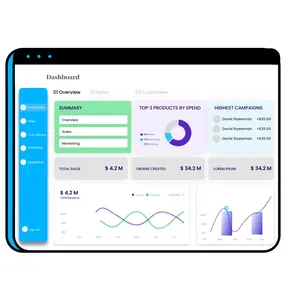 Tableau de bord de développement logiciel Best Sell 2023 pour une meilleure optimisation des ressources