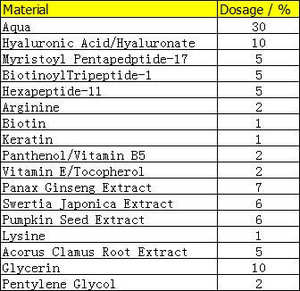 Formule de Biotinoyl Tripeptide-1, Marque Privée OEM, Biotine Myristoyl Pentapeptide-17, Produits de Croissance des <span class=keywords><strong>Cils</strong></span> - Product Image 2