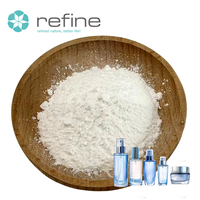 Matières Premières Cosmétiques : Poudre d'Acides de Fruits AHA, Poudre d'Acides Alpha Hydroxygénés, Acides de Fruits AHA