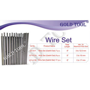 ชุดลวดเครื่องมือทองสำหรับอุปกรณ์เครื่องมือเครื่องจักร - Product Image 1