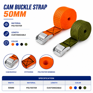 Sangle d'arrimage robuste en polyester avec boucle à came 50 mm 800 kg sans crochet pour transport de marchandises sur camion Fournisseur direct d'usine - Product Image 4