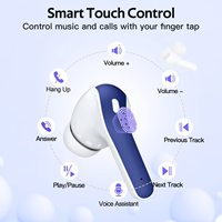 Auriculares Inalámbricos BX08 TWS en Oferta en Sitios Web de Comercio Electrónico, con Cancelación de Ruido ENC, Micrófono, Pantalla LED, Auriculares Inteligentes Intrauditivos
