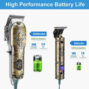 Kit de tondeuses à cheveux sans fil avec lame en T pour la coupe de la barbe et des cheveux, alimenté par batterie - Product Image 4
