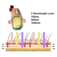 Barre laser à diodes SHRICHMAN Macro 12Bars 720W 808nm CW à refroidissement par eau