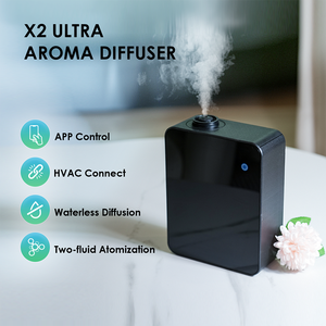 सीनस x2 अल्ट्रा कस्टम होटल सुगंध आवश्यक तेल इत्र पोर्टेबल गंध सुगंध डिफ्यूज़र मशीन एचवीक - Product Image 3