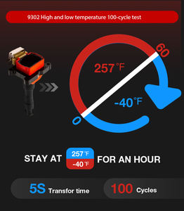 Bobina de Encendido Compatible con <span class=keywords><strong>BMW</strong></span> 325i 92-95, 325is 92-95, 525i 91-95, 525iT <span class=keywords><strong>93</strong></span> - Product Image 4