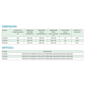 Boquilla de Aletas Ajustables Tecnosystemi para Conductos Circulares, Piezas para Sistemas HVAC - Product Image 4