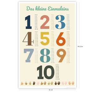 Póster Educativo de Tablas de Multiplicar para Niños, para Colgar en la Pared - Product Image 2