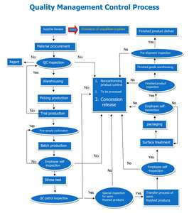 Pacchetto di gel caldo e <span class=keywords><strong>freddo</strong></span> all'ingrosso della fabbrica della Cina impacco caldo e <span class=keywords><strong>freddo</strong></span> instant caldo e <span class=keywords><strong>freddo</strong></span> pacchetto sollievo dolore - Product Image 6