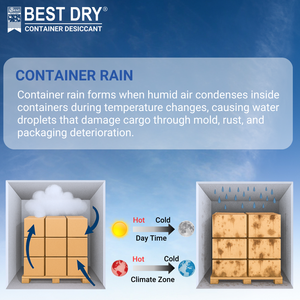 สารดูดความชื้นในภาชนะแห้งชนิดดีที่สุด 1000 กรัม CaCl2 ความบริสุทธิ์ 100% ดูดซับความชื้นได้ 350% ป้องกันเชื้อรา คุณภาพพรีเมียม สารเคมีกระดาษ - Product Image 5