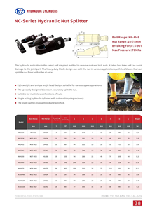 Équivalent à Enerpac, brise-écrous hydraulique NC-3241, gamme de boulons M22-M27, capacité 20T, brise-écrous hydraulique, remplace ENERPAC - Product Image 2