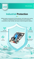 Carte de développement Android 10 CLA133-A 4G LTE WIFI6 BT A133, carte de contrôle industrielle, carte mère pour machine publicitaire 4K LVDS/MIPI