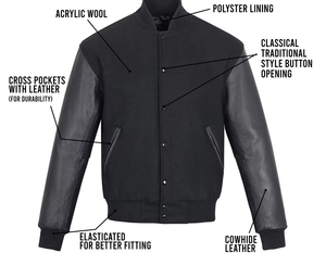 เสื้อแจ็กเก็ตทีมเบสบอลผ้าฝ้ายหนาสำหรับผู้ชายเสื้อแจ็กเก็ตทีมตัวแทน - Product Image 2