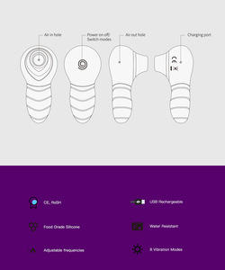 Vibrador de Clítoris y Succionador de Pezones 2 en 1 LOTUSIF - 5 Modos de Succión y Vibración para una Estimulación Intensa del Seno, Juguete Sexual - Product Image 3