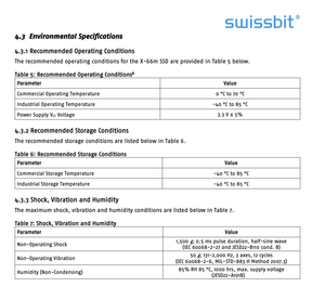 Swissbit-Almacenamiento interno MSATA SSD SATA Gen3 240 Gbit/s para aplicaciones de servidor, 8GB, PSLC, Serie de 6,0 GB, novedad - Product Image 4