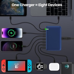200W GaN Desktop Multi-Port <b>Charging</b> <b>Station</b> for Laptop <b>Phone</b> & Tablet - Product Image 5
