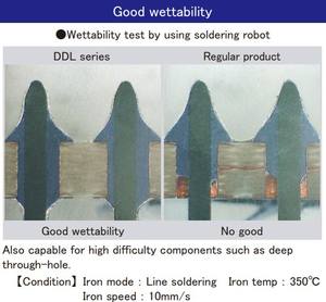 Fil à souder pour soudage laser, empêchant les résidus de flux et les fissures - Product Image 4