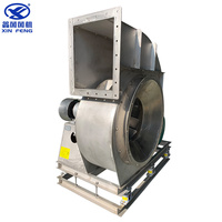 Ventilateur centrifuge à entraînement direct pour l'élimination des poussières en usine, CVC