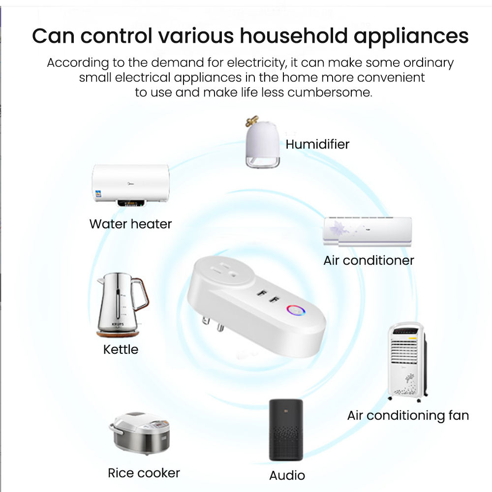 HONPNK Tuya Smart WiFi Plug Australia Standard with USB Supports APP Remote Control and Timer Function for Smart Home