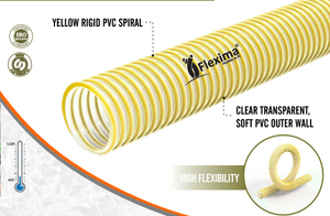 Manguera de Succión de PVC de 2 Pulgadas, Interior Liso, Flexible, Alto Rendimiento para Extracción de Agua y Polvo - Product Image 3