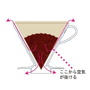 HARIO V60 Mugen One-Pour Glass Coffee Dripper (12 tasses) Transparent Noir |   Facile à nettoyer, compatible four |   Fabriqué au Japon |   Modèle - Product Image 4
