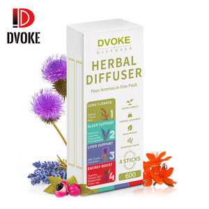Penna Diffusore di Verbasco Migliorata per Detox Polmonare con Formula Erboristica, Lunga Durata, Miglioratore di Alito Fresco - Product Image 1
