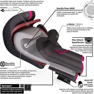 Guantes de boxeo de entrenamiento con logotipo personalizado, gran venta de cuero personalizado simple y cuero PU PVC para adultos, tamaño de 8oz para gimnasios - Product Image 3