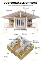 Casas Prefabricadas Expandibles con Calefacción Interna, Ventanas de Triple Cristal con Ahorro de Energía y Actualización Personalizada