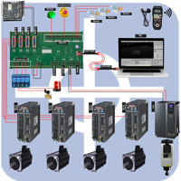 Controlador CNC de 4 Ejes RADONIX PC-Smart 4A para Torno/Centro de Torneado, 1 Año de Garantía, 1 GB de Memoria, Informe de Inspección por Video, Turquía