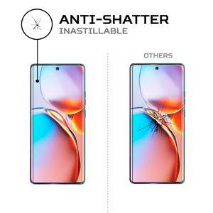 ฟิล์มกันรอยหน้าจอ ANTISHOCK สำหรับ Motorola Edge 40 Pro อุปกรณ์เสริมมือถือที่ทนทานและดูดซับแรงกระแทก - Product Image 5