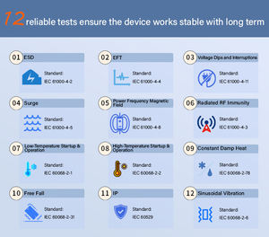 BL190 IOy系列BL190 Modbus TCP IO网关网络服务器逻辑控制BLRAT储能系统远程维护 - Product Image 6