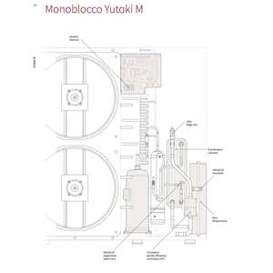 Bomba de Calor Hidrónica Monobloque Trifásica Hitachi Yutaki M RASM-6NE de 16 kW, Sistema HVAC Doméstico A++ - Product Image 5