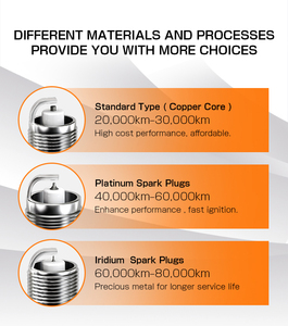Bujía MASUMA S006C Original Bkr6e-11 0000-18-BP03 22401-50Y06 para <span class=keywords><strong>Mazda</strong></span>, Honda Jazz, Mitsubishi Lancer - Product Image 6