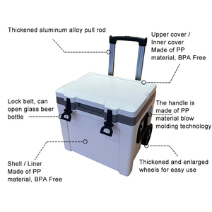 Neues Design Patent 50 L isolierte PP-PU-Schaum-Kühlerboxen für Outdoor Camping mit Teleskopgriffen und Hochleistungsrädern - Product Image 4