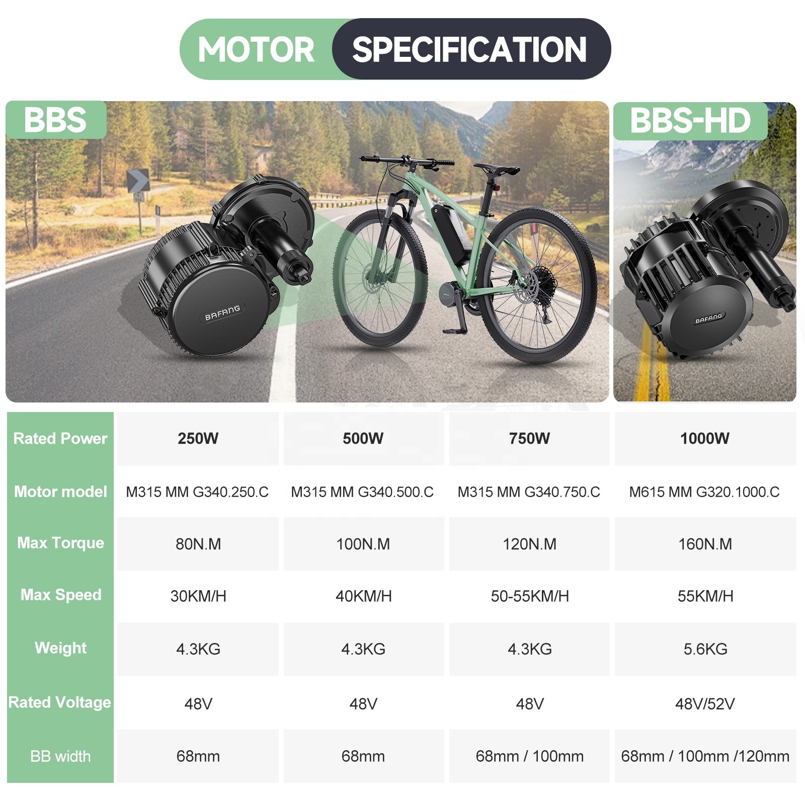 bike helmet on moped Urbanite | XNITO MNPBP102 All S1 Lifer Helmets Brainstorm Gear Star Trek Print:Blue Ribbon