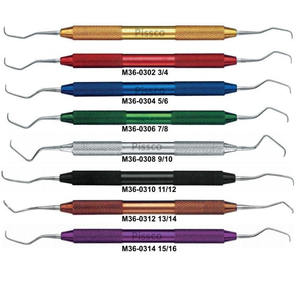 Mejor proveedor Pissco de kit de instrumentos para entrenamiento de sutura para estudiantes, kit de práctica de sutura con empaque personalizado - Product Image 3