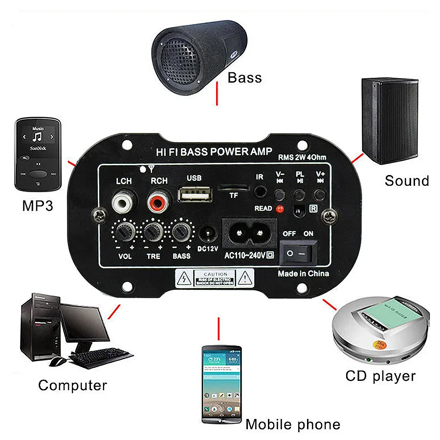 ZY-05 30w BT Amplifier Board 12v 220v Mono Subwoofer Amplifier Support TF USB FM