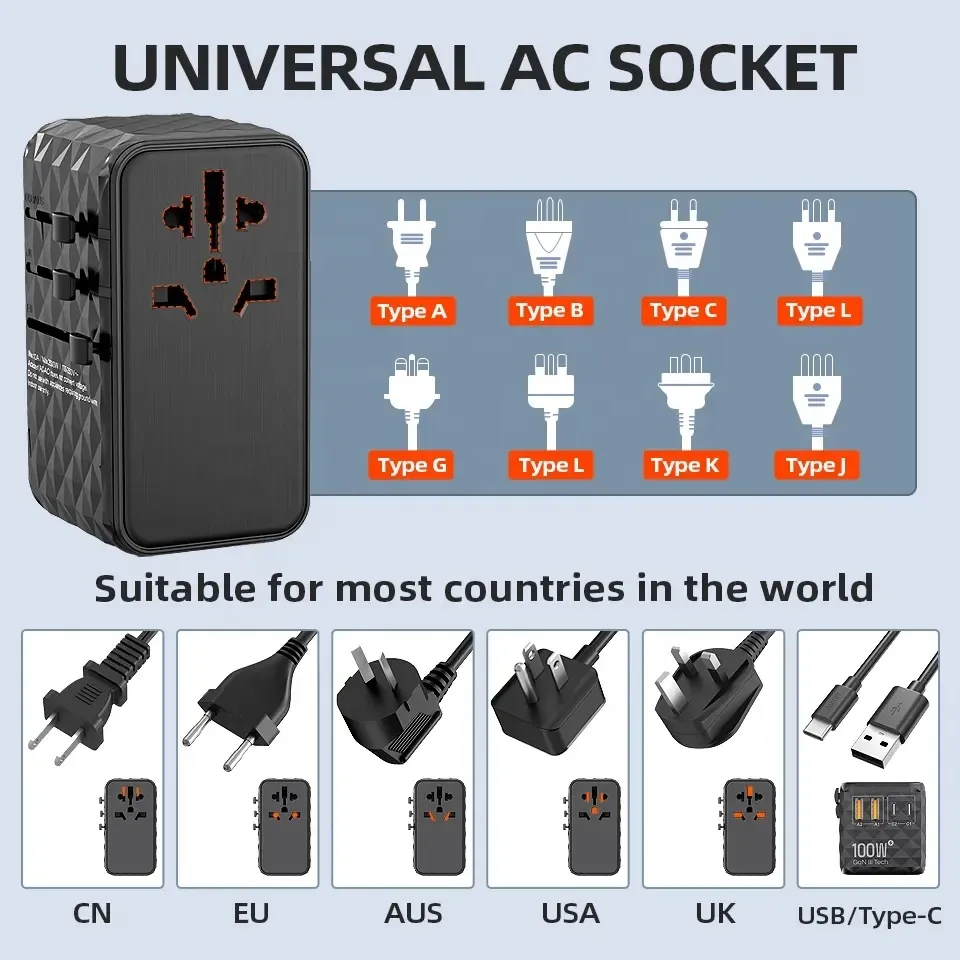 Универсальный дорожный адаптер 100W PD World для UAE, Dubai, UK, Europe, USA, GaN III, зарядка для Macbook