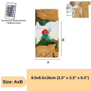 Gundam <b>Lamp</b>, Epoxy Resin <b>Lamp</b>, Custom Epoxy Resin <b>Lamp</b>, Resin Wood Art <b>Lamp</b>, Custom Night Light, Handmade Gift, Christmas Gift - Product Image 4