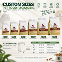Sacs d'emballage pour aliments pour animaux de compagnie, fond plat, refermables, avec fermeture éclair, impression personnalisée, 10 kg, 20 kg